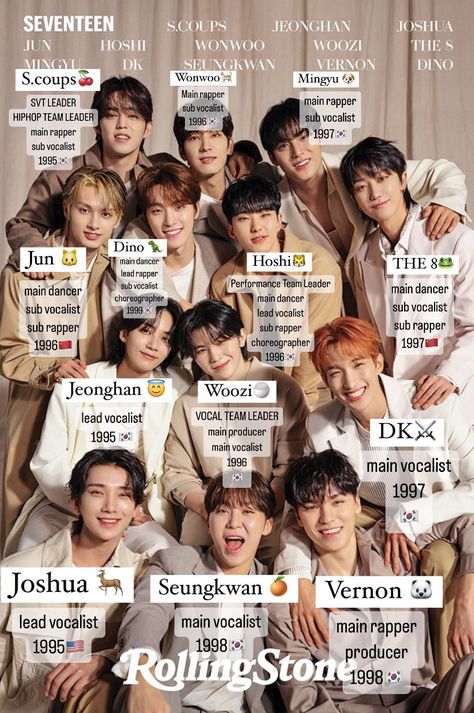 Svt Group Photo With Names, Seventeen Real Names, Svt Members With Names, Seventeen Names And Faces, Svt Fanchant, K Pop Seventeen, Seventeen Group Photo With Names, Seventeen Fanchant, Seventeen Names