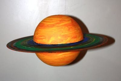 in all honesty: how we made a model of Saturn Planet Model Project, Solar System Projects For Kids, Diorama Kids, Planet Model, Planet Project, Solar System Projects, Solar System Crafts, Saturn Planet, Old Vinyl Records