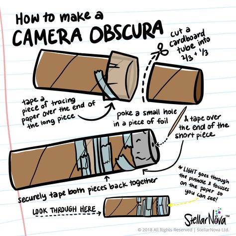 DIY Science Activities - StellarNova How To Make Camera, Photo Lessons, Diy Camera, Kid Experiments, Pinhole Camera, Steam Activities, Diy Science, Camera Obscura, Photography Club