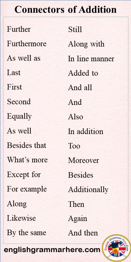 Connectors of Addition List in English Still Along with In line manner Added to And all And Also In addition Too Moreover Besides Additionally Then Again And then Further Furthermore As well as Last First Second Equally As well Besides that What’s more Except for For example Along Likewise By the same Teaching English Grammar, Ielts Writing, Essay Writing Skills, Doctorate, Interesting English Words, Good Vocabulary Words, Good Vocabulary, English Language Teaching, English Writing Skills