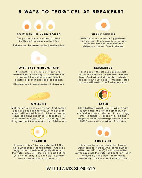 8 Ways to Cook Eggs | Williams-Sonoma Taste Over Medium Eggs, Medium Boiled Eggs, Ways To Cook Eggs, Easy Breakfast Options, Cook Eggs, Types Of Eggs, Creamy Scrambled Eggs, Over Easy Eggs, William Sonoma