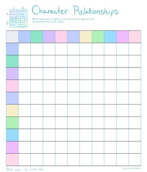 Character Relationships Chart, Relationship Chart Template, Character Creation Sheet, Webcomic Tips, Oc Chart, Blank Character, Character Sheet Writing, Character Relationships, Alignment Charts