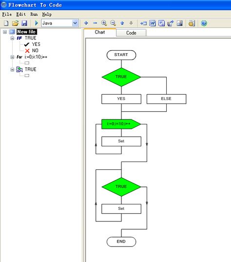 There are also condition and loop statements in java, as well as in C++. Here  the image  shows  if, for loop ,and while loop. For Loop, While Loop, Flow Chart, Software Engineer, Java, Bar Chart, Coding, Quick Saves