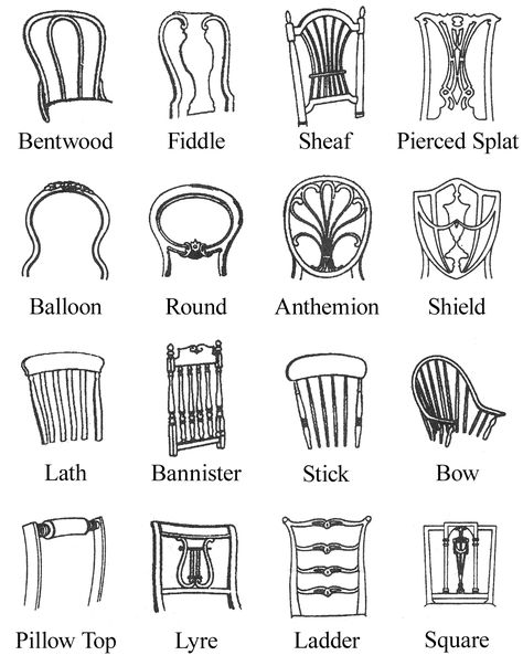 furniture period styles pictures | Chair Backs, illustrations by Wulf #KitchenChair Different Types Of Chairs, Types Of Chairs, Bow Pillows, Georgian Interiors, Istoria Artei, Antique Chairs, Creative Home Decor, Chair Style, Furniture Styles