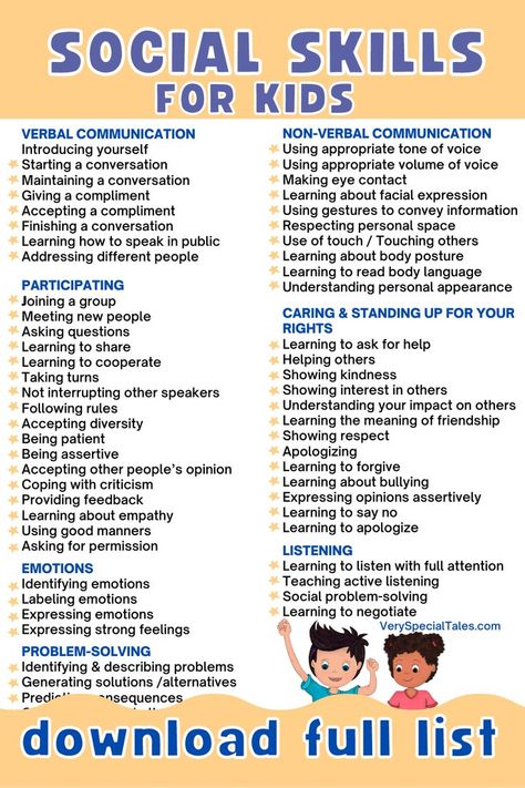 social skills for kids poster Basic Manners Social Skills, Social Skill Training, Boystown Social Skills, Social Skills Checklist, Learning Communication Skills, Social Skills Activities For Special Education, School Development Ideas, Social Skills For Elementary Students, Role Play Scenarios Social Skills