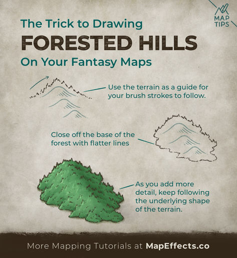 Here's a quick trick on how to draw forested hills on your fantasy maps. It all comes down to making sure the tops of the trees follow the contour lines of the underlying hills! Forest Tutorial Drawing, Rainforest Map, Draw Forest, Draw Map, Tolkien Map, Map Effects, Map Building, Maps Rpg, Drawing Trees