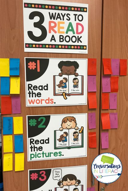 Reading Anchor Charts Just Right Books and Shoes | Ways To Read A Book, Small Group Reading Activities, Teaching Procedures, Just Right Books, Kindergarten Anchor Charts, Read To Self, Reading Anchor Charts, 2nd Grade Reading, First Grade Reading