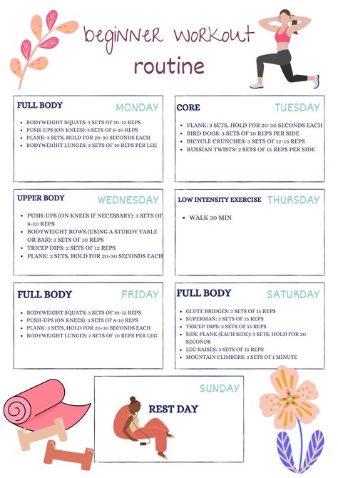 Beginner Workout Planner #workout #homegym #fitness #exercise #motivation #health #healthylifestyle #fitfam #gymlife. https://www.theworldaccordingtome.org/healthy-food-and-drink-recipes/1713761_at-home-gym-essentials-home-gym-on-a-budget/?182 Beginner Workout Calendar, 4 Week Beginners Workout Plan, Personal Fitness Program Plan, Weekly Bodyweight Workout Plan, Beginner Workout No Equipment, Daily Beginner Workout Plan At Home, Weekly Workout For Beginners, 4 Week Workout Plan For Beginners, Weekly Exercise Plan For Beginners