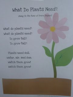 Since we planted a garden, my son has asked non-stop questions about it.  Good thing our garden theme came JUST in time!!!   Here is our sch... April Preschool, Plant Lessons, Spring Theme Preschool, Spring Lessons, Garden Unit, Preschool Garden, Plant Study, Crafts Preschool, Preschool Music