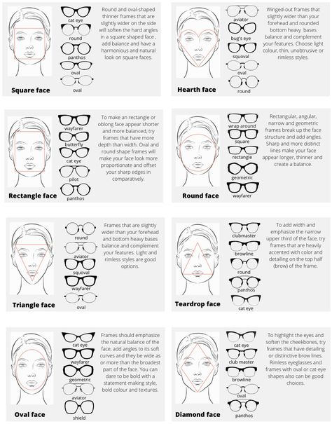 Frames For your Face Shape Glasses For Face Type, Frames For Long Faces Glasses, Oblong Face Eyeglasses, Types Of Sunglasses Face Shapes, Glasses Frames For Women Triangle Face, Types Of Frames Glasses, Best Glasses Shape For Oval Face, Glass Frame For Oval Face, Glasses For Pear Shaped Face