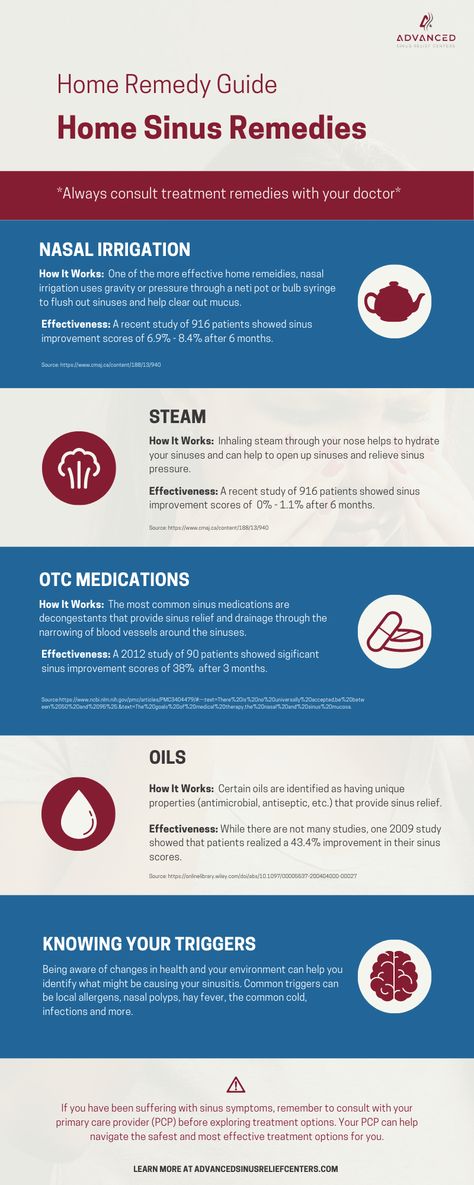 If you have ever had a sinus infection, then you have experienced sinusitis. Having sinus infections can be difficult to deal with. Even the simplest tasks can turn into a painful chore. Luckily, there are a few at home methods that can help ease the painful symptoms that chronic sinusitis brings. Acute Sinusitis, Sinus Remedies, Sinus Health, How To Clear Sinuses, Sinus Infection Remedies, Chronic Sinusitis, Sinus Infection, Apothecary, Home Remedies