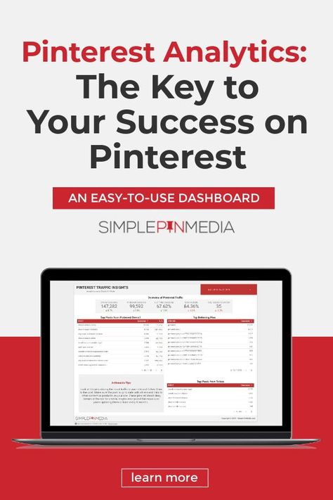 Are Pinterest analytics defining YOUR Pinterest marketing strategy? If not, this post is a must-read! Learn why analytics are truly the key to your success on Pinterest and get access to an easy-to-use Pinterest analytics dashboard that puts all that valuable analytics data right at your fingertips. #Pinterestmarketing #Pinterestanalytics #analyticsdashboard #SimplePinPodcast Pinterest Va, Pinterest Tutorials, Pinterest Marketing Business, Pinterest Manager, Analytics Dashboard, Pinterest Analytics, Youtube Thumbnails, Wellness Business, Pinterest Seo