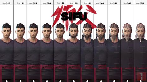 "Sifu" - The Student/Protagonist (Age Progression) Sifu Game, Ninja Outfit, Age Progression, Age 20's, Story Games, Iconic Movies, Abstract Wallpaper, Kung Fu, New Outfits