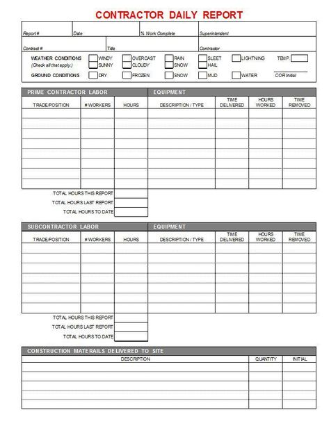 Construction Deficiency Report Template (1) - TEMPLATES EXAMPLE | TEMPLATES EXAMPLE Mighty Networks, Handyman Business, Daily Report, Calendar January, Estimate Template, January Calendar, Construction Contract, Daily Progress, Analytics Dashboard