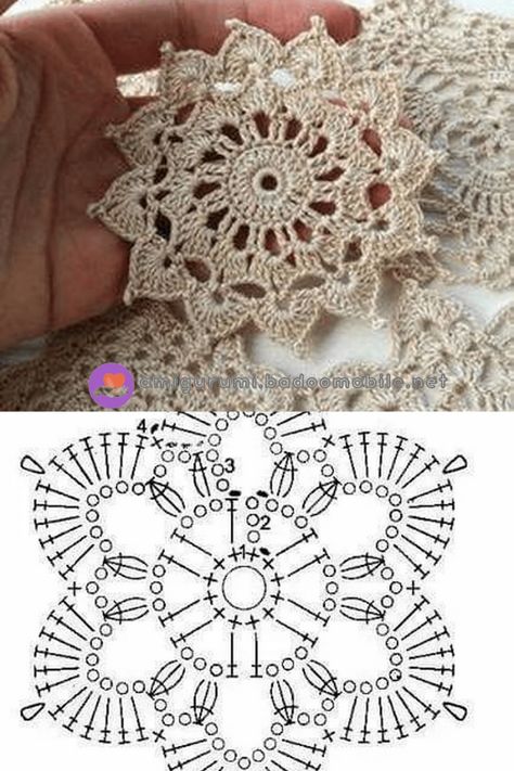 Best 10 Crochet Coaster Free Patterns 19 Motif Mandala Crochet, Háčkované Lemy, Coastal Fashion, Blanket Tutorial, Crochet Coasters Free Pattern, Free Crochet Doily Patterns, Crochet Snowflake Pattern, Crochet Dollies, Seaside Style