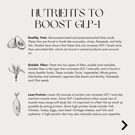 GLP-1 is the talk of the town lately – and it's no surprise why! This powerhouse hormone has a major impact on our appetite, digestion, and blood sugar levels, often standing in the way of our weight loss goals. But fear not! There are numerous ways to boost our GLP-1 production, from tweaking our diets to incorporating supplements and even considering GLP-1 injectables. Swipe to discover more! 💫 #GLP1 #WeightLossJourney #LafayetteLouisiana Fat Sources, Lafayette Louisiana, Types Of Fibres, Soluble Fiber, Fatty Fish, Talk Of The Town, Blood Sugar Levels, Med Spa, Protein Sources