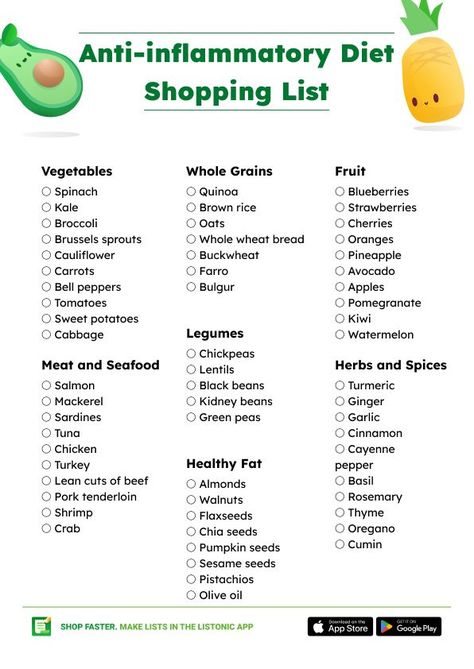 Anti-inflammatory Diet Food List (+ Shopping List and PDF) - Listonic Ant Inflammatory Snacks, Antibloat Foods Clean Eating, Anti Acid Food, Anti Inflammation Diet Recipes For Beginners, Anti Inflammation Foods List, Anti Inflammation Diet Recipes Breakfast, Antibloat Foods, Anti Inflammation Foods Recipes, Fibromiologia Diet Plan