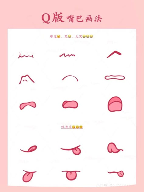 Twitch Emotes Tutorial, Chibi Mouth Reference, Emote Tutorial, Chibi Emotes Base, Chibi Nose, Chibi Body Reference, Emotes Twitch Base, Chibi Mouth, Twitch Emotes Base