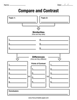 Download this printable compare contrast graphic organizer and use it for comparing two things and see their differences and points of contrast. Compare And Contrast Graphic Organizer, Contrast Words, Ethos Pathos Logos, Foldables Templates, Free Graphic Organizers, Graphic Organizer Template, Project 2025, Compare Contrast, Crayola Coloring Pages