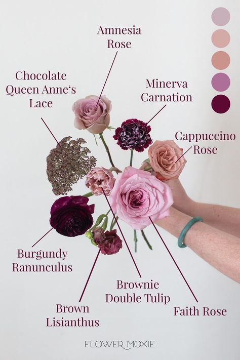 Mulberry And Dusty Rose Wedding, Flowers That Go Together Bouquet, Names Of Flowers In Bouquets, Plum Colored Flowers, One Flower Type Bouquet, December Flowers Wedding, 2023 Flower Arrangement Trends, Types Of Flowers For Wedding Bouquet, Mauve Bouquet Wedding