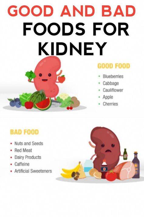 #FreshTurmeric Kidney Stone Diet, Foods Good For Kidneys, Kidney Healthy Foods, Kidney Friendly Recipes Renal Diet, Food For Kidney Health, Healthy Kidney Diet, Cleaning Your Colon, Kidney Detox, Kidney Friendly Foods