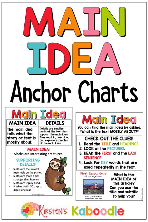 These main idea reading anchor charts posters are part of a larger bundle of ELA topics for a display wall or bulletin board for 2nd, 3rd, 4th or 5th-grade classrooms. These anchor charts include graphics, full-color posters, smaller card-sized versions for an interactive notebook, and black-and-white versions of every option. Check out the HUGE bundle that includes over 100 ELA anchor charts covering 24 reading topics. These main idea anchor charts for reading are perfect for student reference. Central Idea Anchor Chart 3rd, Main Idea Anchor Chart 3rd, Details Anchor Chart, Main Idea Anchor Chart, Main Idea And Details, Ela Anchor Charts, Student Reference, Color Posters, Reading Anchor Charts