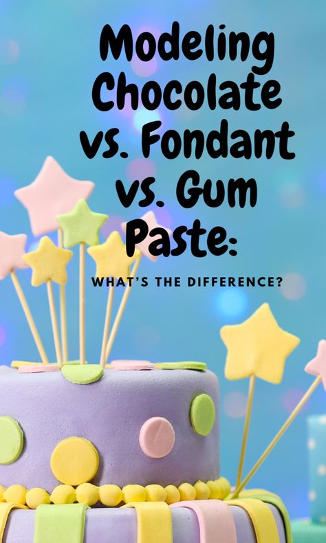 How To Use Gum Paste, Fondant Substitute, Fondant Alternative, Modeling Chocolate Recipe, Gum Paste Recipe, Modeling Chocolate Figures, Modeling Chocolate Recipes, School Cake, Modelling Chocolate