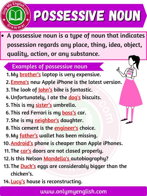 What is a Possessive Noun? Rules and Examples Type Of Noun, Noun Rules, Possessive Noun, Nouns Grammar, English Grammar Notes, Possessive Nouns, Possessive Adjectives, Possessive Pronoun, English Grammar Rules