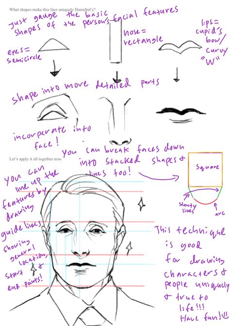 Hannibal Face Study, How To Draw Mads Mikkelsen, Hannibal's Drawings, Facial Anatomy Art, How To Draw Realism Face, Profiles Reference, Hannibal Sketch, Head Anatomy Reference, Face Study Sketch