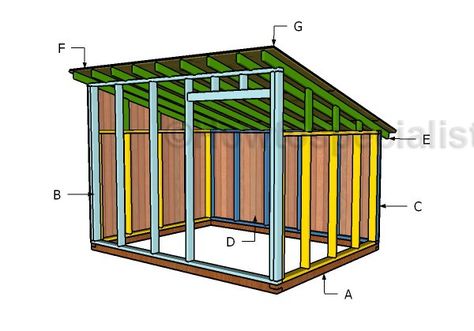 Building a goat shelter Goat Shelters, Large Dog House Plans, Extra Large Dog House, Goat Shed, Goat Shelter, Goat House, Shed Building, Goat Barn, Large Dog House