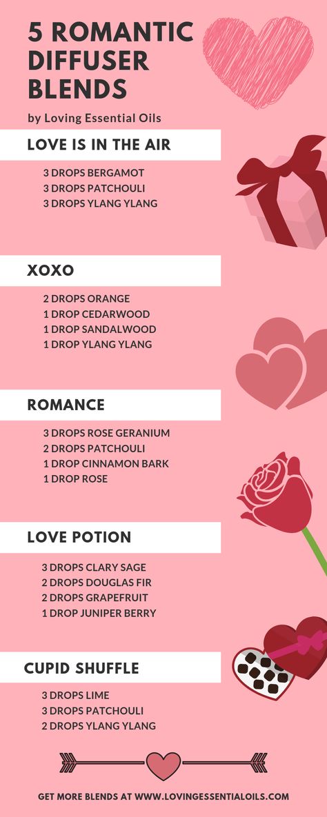 10 Essential Oils for Romance with Romantic Diffuser Blends