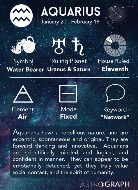 Download the TimePassages App to Learn more about your astrology! Aquarius Cheat Sheet Astrology - Aquarius Zodiac Sign - Learning Astrology - AstroGraph Astrology Software Zodiac Signs Information, Aquarius Information, Aquarious Character, Aquarius Definition, Air Signs Zodiac, Air Zodiac Signs, Astrology Images, Zodiac Information, Astrological Aspects