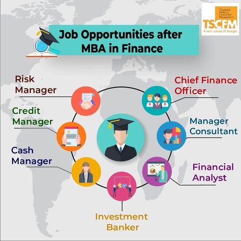 Finance is undoubtedly one of the most popular concentrations chosen by MBA candidates all around the world. Although it has some of the most difficult jobs, it also has a lot of prospects for advancement and high paying salary. Mba In Finance, Mba Aesthetic, High Salary, Finance Major, Graduation Diploma, Exam Study Tips, Mba Degree, Mba Student, Graduation Post