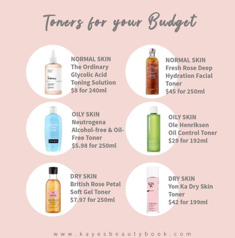 Good Toners For Combination Skin, Good Toners, Toner For All Skin Types, Best Toner For Normal Skin, Best Toner For Sensitive Skin, Neutrogena Toner, Toner For Normal Skin, Best Hydrating Toner, Combination Skin Care Routine