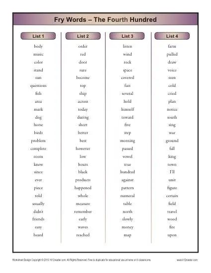 Fry Word List Fourth 100 | Printable Sight Word Lists Fry Words List, Fry Words, Sight Words Printables, Sight Words List, Word List, Sight Words, The 100, How To Plan