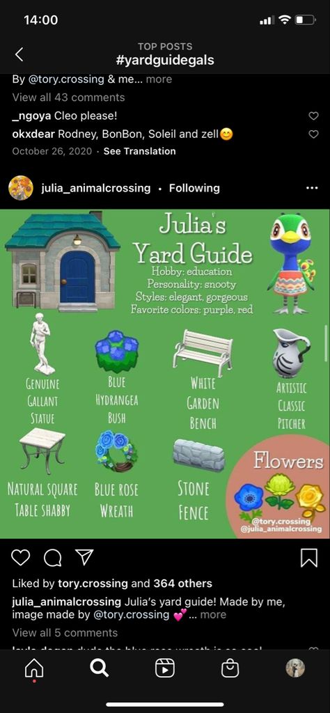 Acnh Vivian Yard Guide, Goldie Yard Guide Acnh, Reneigh Yard Guide Acnh, Animal Crossing Villager Yard Guide, Acnh Villager Yard Guide, Acnh Villagers, Hydrangea Garden, Animal Crossing Characters, Animal Crossing Villagers