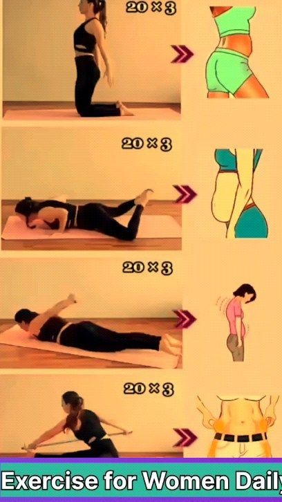 Burn Belly Fat Workout, ماثيو ماكونهي, Flat Tummy Workout, Full Body Workouts, 15 Minute Workout, Belly Fat Workout, Fat To Fit, Fat Burning Workout, Belly Workout