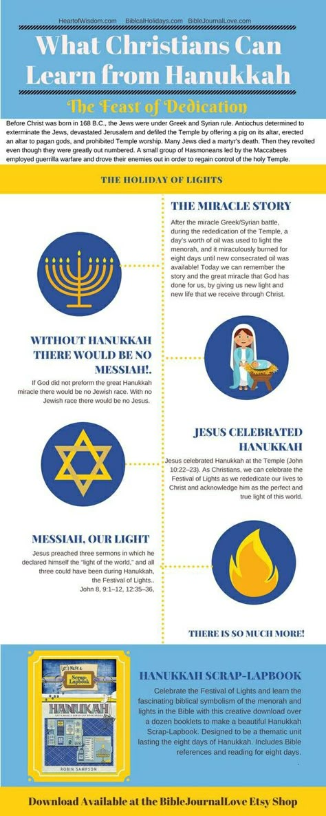 Messianic Hanukkah, Messianic Christian, Christmas Infographic, Hannukah Recipes, Jewish Beliefs, Hanukkah Traditions, Jewish Feasts, Hanukkah For Kids, Messianic Judaism