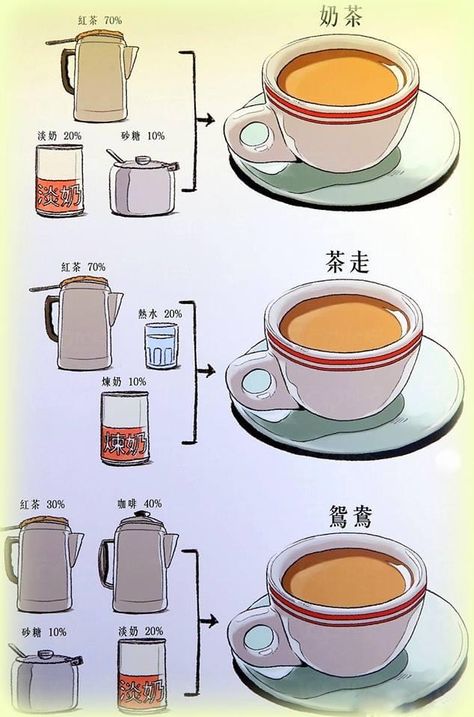 Japan Food Snacks, Hong Kong Milk Tea Recipe, Hong Kong Snacks, Hong Kong Milk Tea, Tea Vs Coffee, Hong Kong Poster, Hongkong 90s, Milk Tea Recipe, Hong Kong Cafe