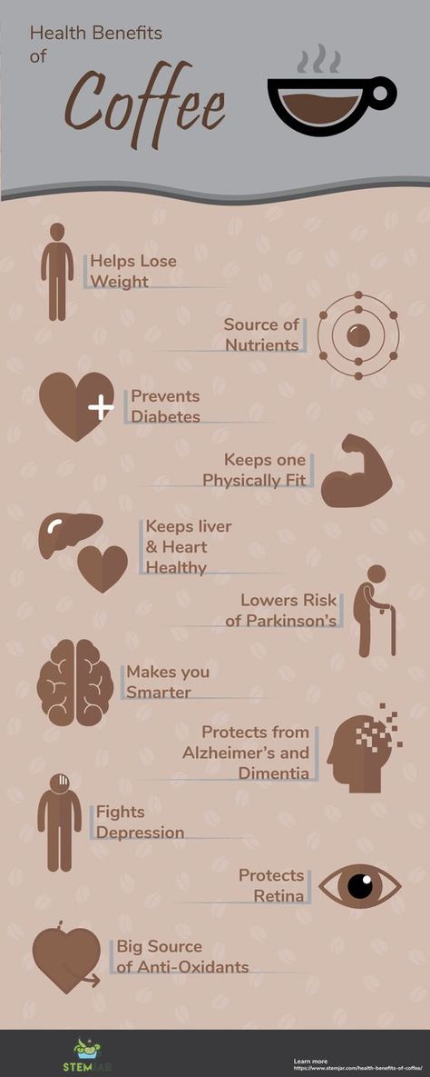 Health Benefits Of Coffee, Facts Infographic, Benefits Of Coffee, Scientific Facts, Coffee Health, Coffee Diet, Benefits Of Organic Food, Medicine Tips, Coffee Facts