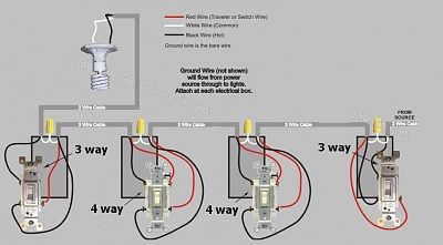 3 Way Switch Wiring, Light Switch Wiring, Basic Electrical Wiring, Home Electrical Wiring, Electrical Diagram, House Wiring, Electrical Wiring Diagram, Electrical Work, Electrical Projects