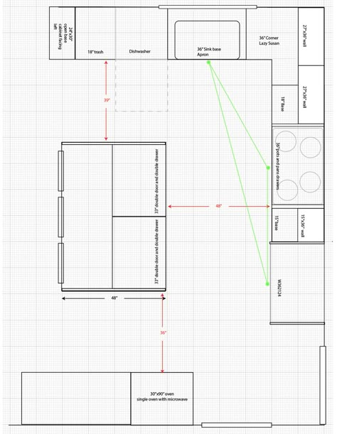 Our Kitchen Remodel - Designing a Modern Farmhouse kitchen - Priya Creates Kitchen Design Ideas Green, Kitchen Measurements Layout, Wall Decor Living Room Farmhouse, Living Room Farmhouse Style, Farmhouse Wall Decor Living Room, Farmhouse Wall Decor Ideas, Farmhouse Style Bedroom, Best Kitchen Layout, Kitchen Layouts With Island