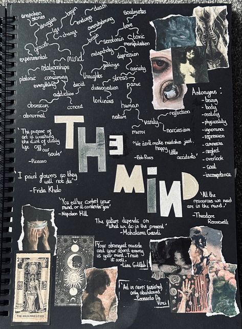 A level art sketchbook Portraiture Mind Map, Mindmap A Level Art, Fragments Mind Map Gcse Art, Gcse Art Mind Map Ideas, Power Art Gcse Mind Map, A Level Mind Map, Art A Level Mind Map, A Level Textiles Themes, Textiles Mind Map