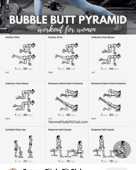 Hip Thrust Workout, Workout Names, Pyramid Workout, Glute Kickbacks, Calorie Burning Workouts, Bulgarian Split Squats, Hip Thrust, Workout Tips, Gym Workout Tips