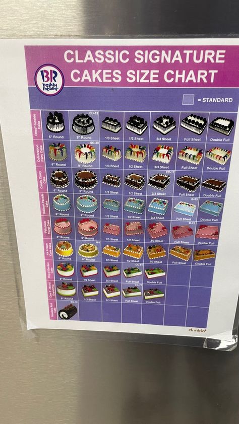 Baskin Robbins Cake Design, Baskin Robbins Cake, Cake Size Chart, Cake Chart, Graduation 2024, Cake Sizes, Baskin Robbins, Graduation Cakes, Floral Cake