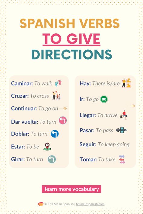 Master Spanish directions with this essential list of verbs! These Spanish verbs will help you confidently give and understand directions. Visit my website to check more examples on how to use this vocabulary and improve your Spanish skills today! Directions In Spanish, Common Spanish Verbs, Spanish Vocabulary List, Verb Tener In Spanish, Spanish Places Vocabulary, Spanish Expressions, Spanish Notes, Spanish Words For Beginners, Travel Phrases