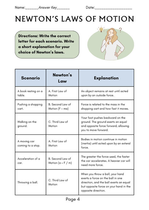 Download these worksheets that ask students to identify which laws of motion apply to given situations. These worksheets help students in upper middle school classrooms (or in homeschool) reinforce their understanding of Newton's Laws of Motion. Newtons Laws Of Motion Poster, Newton's 3rd Law, Newtons Third Law Of Motion, Motion Physics, Newton's Laws Of Motion, Newton's Third Law, Human Body Worksheets, Newton's Laws, Newtons Laws Of Motion