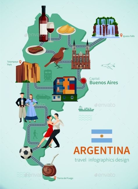 Argentina Tourists Attractions Map Flat Poster by macrovector | GraphicRiver Travel Map Illustration, Argentina Map, Argentina Culture, Visit Argentina, Map Illustration, Tourist Map, Argentina Travel, Illustration Ideas, Country Maps