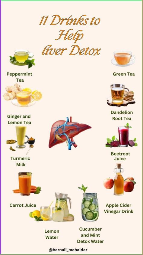 BEAUTY, #RELATIONSHIPS #Fashion #Animals #Outfits #Winter Outfits #Animals Foods For Liver Health, Liver Healthy Foods, Liver Diet Recipes, Liver Cleanse Diet, Healthy Liver Diet, Liver Care, Healthy Juice Drinks, Cleanse Your Liver, Detox Your Liver