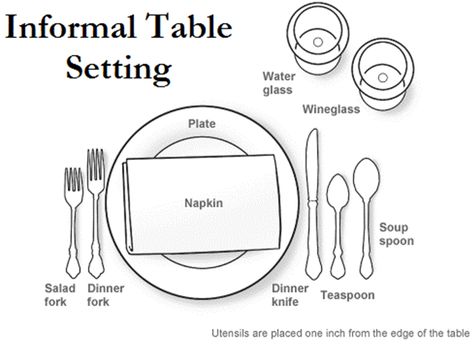 Table Manners  Ultimate Guide to Dining Etiquette Table Setting Diagram, Proper Table Setting, Table Etiquette, Formal Table Setting, Dining Etiquette, Table Manners, Etiquette And Manners, Thanksgiving Table Settings, Activity Days